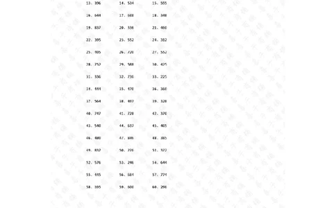 100以内&times;1位第21~40篇答案_小学数学口算竖式脱式计算应用题一二三四五六年级上下册电_小学数学口算题库电子版（1-6）_小学数学口算三年级_口算题适合3年级
