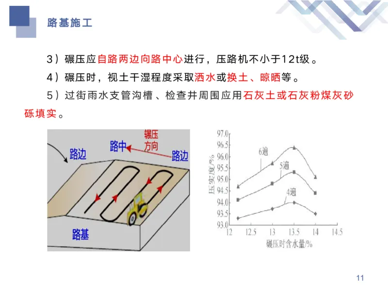 01.2026宋立阳-核心考点精析-市政1_2026年一级建造师_2026年一建市政_2026年一建市政SVIP_2026一建市政SVIP_02-基础精讲✿高端面授✿深度强化_讲义