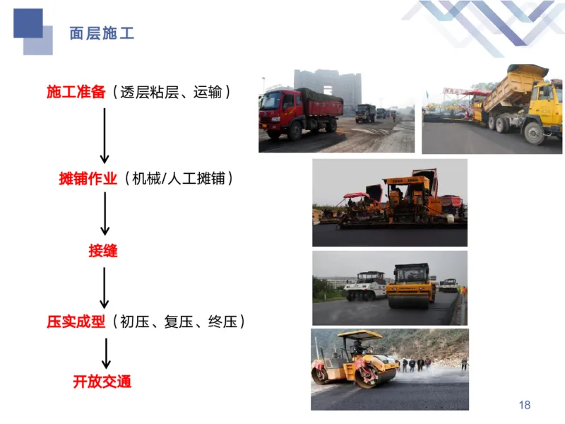 01.2026宋立阳-核心考点精析-市政1_2026年一级建造师_2026年一建市政_2026年一建市政SVIP_2026一建市政SVIP_02-基础精讲✿高端面授✿深度强化_讲义