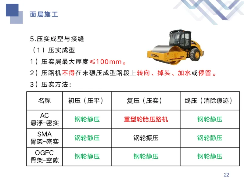 01.2026宋立阳-核心考点精析-市政1_2026年一级建造师_2026年一建市政_2026年一建市政SVIP_2026一建市政SVIP_02-基础精讲✿高端面授✿深度强化_讲义