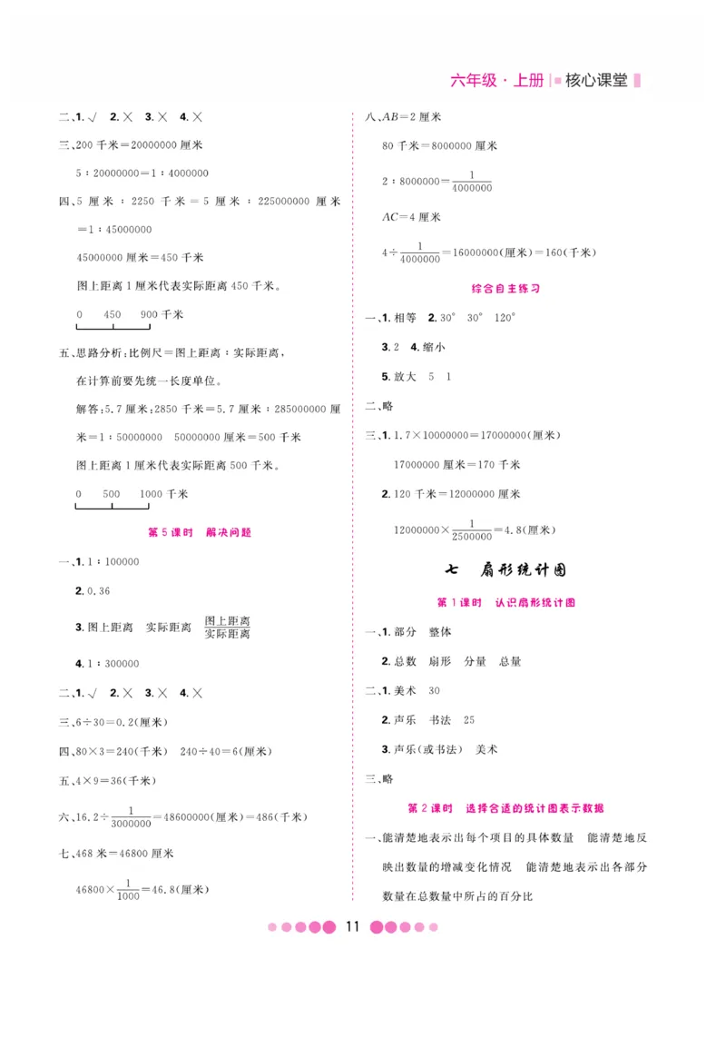 《核心课堂》6年级数学上册（冀教版）册_2024年人教版小学数学一二三四五六年级上册下册期中期末试a0747_小学全科《同步练习+精品试卷》打包下载（1-6年级单元月考期中期末试卷）