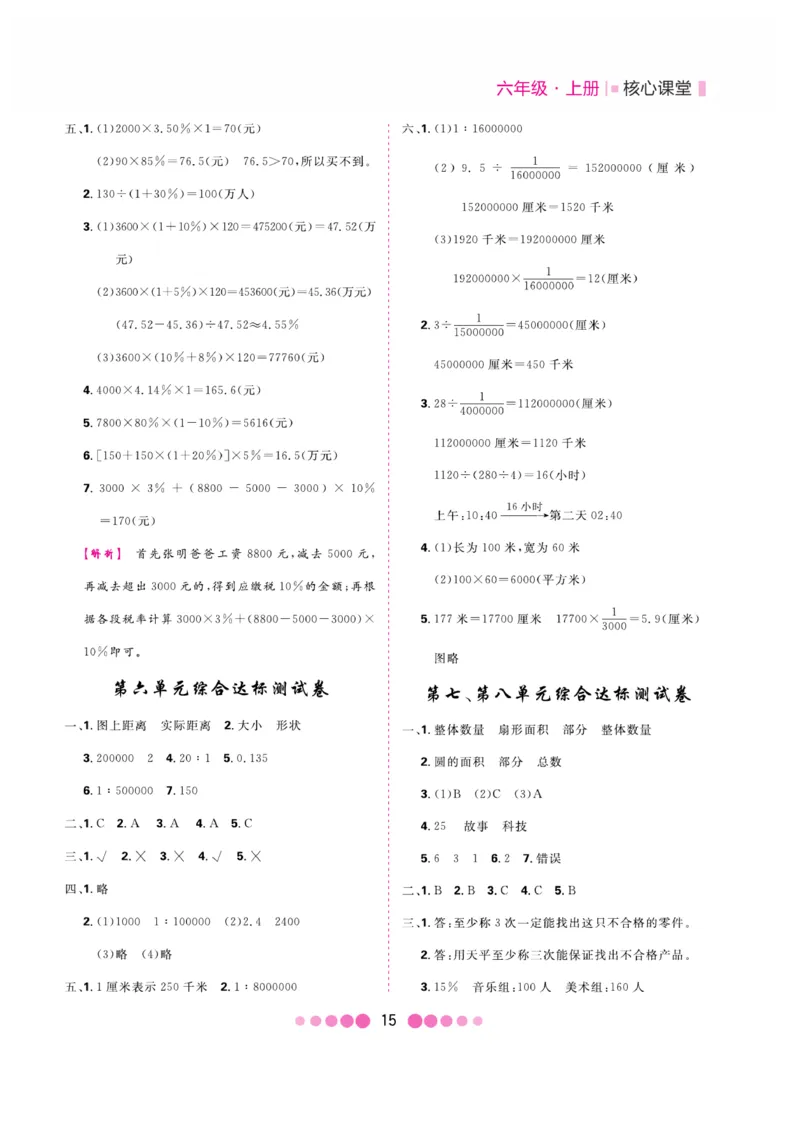 《核心课堂》6年级数学上册（冀教版）册_2024年人教版小学数学一二三四五六年级上册下册期中期末试a0747_小学全科《同步练习+精品试卷》打包下载（1-6年级单元月考期中期末试卷）