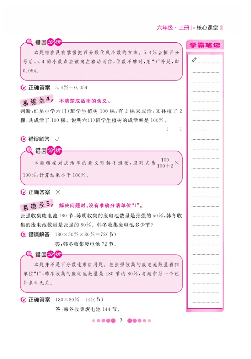 《核心课堂》6年级数学上册（冀教版）册_2024年人教版小学数学一二三四五六年级上册下册期中期末试a0747_小学全科《同步练习+精品试卷》打包下载（1-6年级单元月考期中期末试卷）