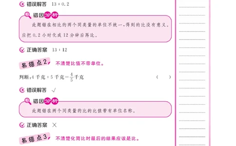 《核心课堂》6年级数学上册（冀教版）册_2024年人教版小学数学一二三四五六年级上册下册期中期末试a0747_小学全科《同步练习+精品试卷》打包下载（1-6年级单元月考期中期末试卷）