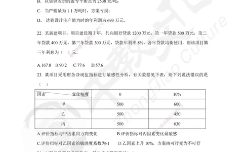 02.2025年一建《经济》集训实战A卷_2026年一级建造师_2026年一建经济_2025年一建经济SVIP_04-冲刺串讲✿考点强化✿小灶集训_48-经济《名师集训班》唐教授ZJ_课程讲义