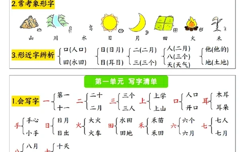 一上期中复习小卡片_🍎⭐️期中知识汇总语文25年上册_一上