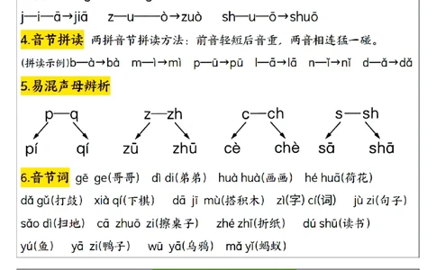 一上期中复习小卡片_🍎⭐️期中知识汇总语文25年上册_一上