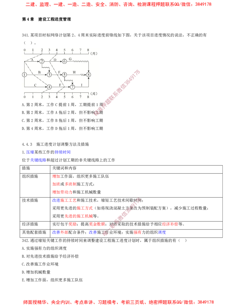 32.32-第4章-建设工程进度管理（十）_2026年一级建造师_2026年一建管理_2025年一建管理SVIP_03-习题精析✿实战特训✿模考通关_23-管理《习题代练班》金月SMR推荐