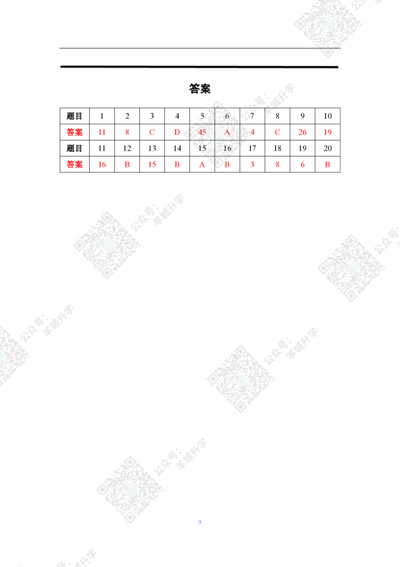 2021夏令营个人战1年级附答案_希望杯IHC