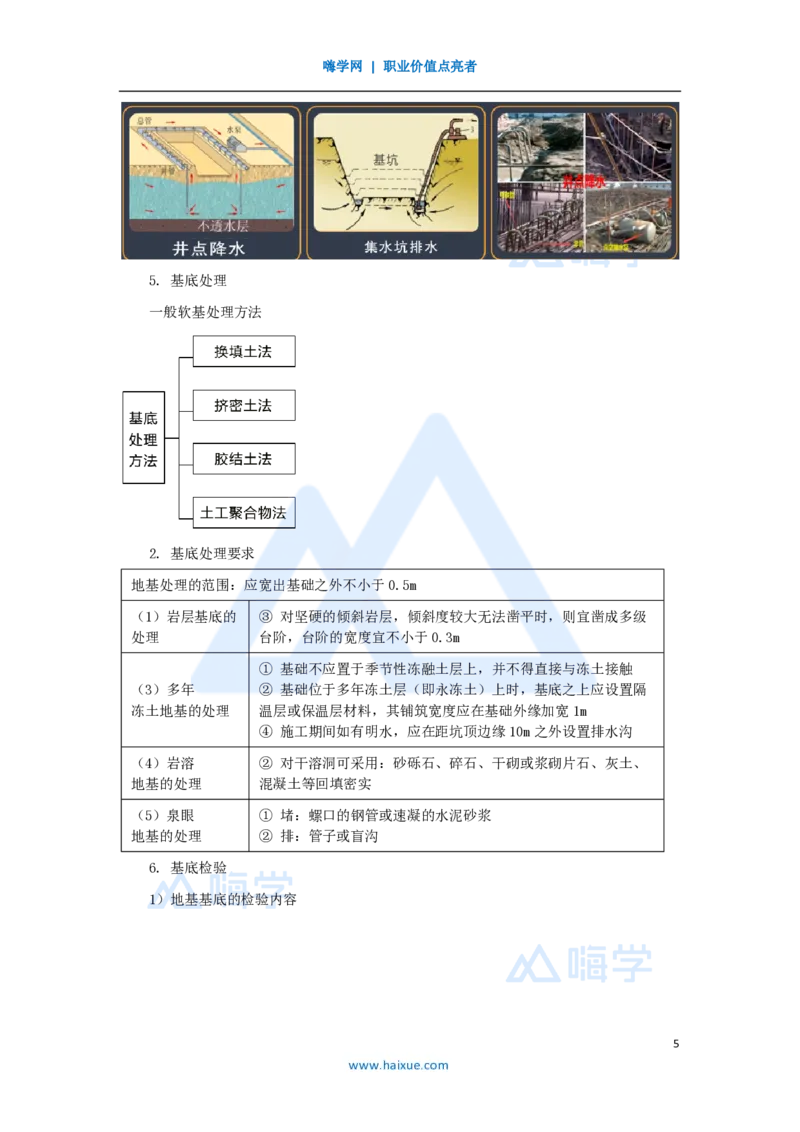 34.2025黄铃-3D实景通关-第一篇公路工程技术（33）桥梁下部结构施工2基坑开挖_2026年一级建造师_2026年一建公路_2025年一建公路SVIP_02-基础精讲✿高端面授✿深度强化_讲义