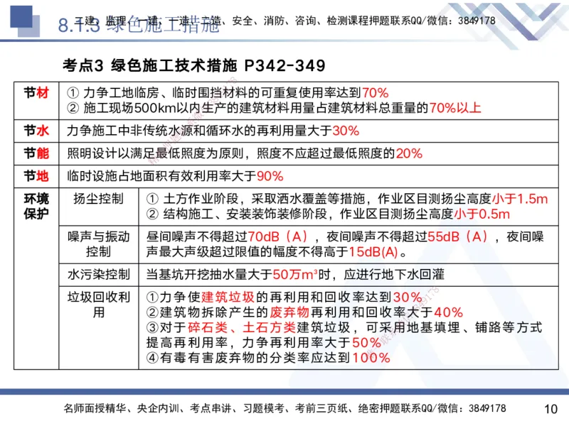 08.2025黄雨诗-核心考点速记-管理8_2026年一级建造师_2026年一建管理_2025年一建管理SVIP_02-基础精讲✿高端面授✿深度强化_33-管理《核心考点速记》黄雨诗HX_讲义