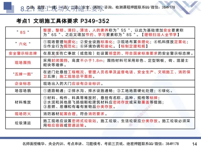 08.2025黄雨诗-核心考点速记-管理8_2026年一级建造师_2026年一建管理_2025年一建管理SVIP_02-基础精讲✿高端面授✿深度强化_33-管理《核心考点速记》黄雨诗HX_讲义