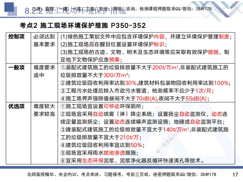 08.2025黄雨诗-核心考点速记-管理8_2026年一级建造师_2026年一建管理_2025年一建管理SVIP_02-基础精讲✿高端面授✿深度强化_33-管理《核心考点速记》黄雨诗HX_讲义