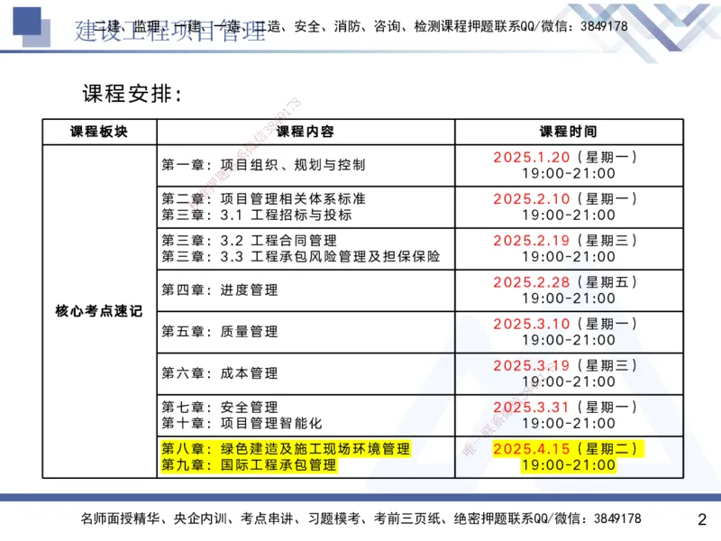 08.2025黄雨诗-核心考点速记-管理8_2026年一级建造师_2026年一建管理_2025年一建管理SVIP_02-基础精讲✿高端面授✿深度强化_33-管理《核心考点速记》黄雨诗HX_讲义