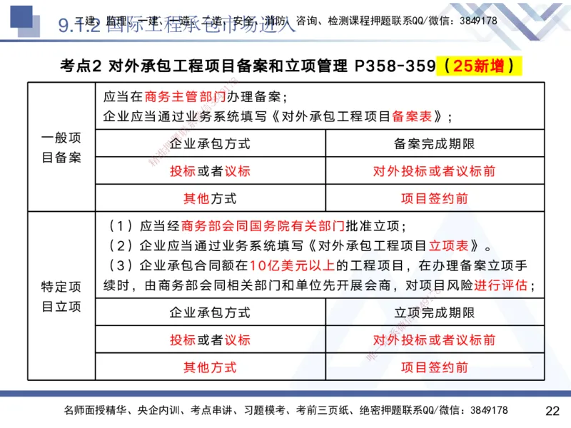 08.2025黄雨诗-核心考点速记-管理8_2026年一级建造师_2026年一建管理_2025年一建管理SVIP_02-基础精讲✿高端面授✿深度强化_33-管理《核心考点速记》黄雨诗HX_讲义