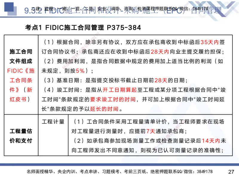 08.2025黄雨诗-核心考点速记-管理8_2026年一级建造师_2026年一建管理_2025年一建管理SVIP_02-基础精讲✿高端面授✿深度强化_33-管理《核心考点速记》黄雨诗HX_讲义