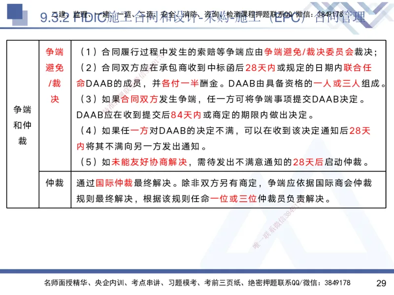 08.2025黄雨诗-核心考点速记-管理8_2026年一级建造师_2026年一建管理_2025年一建管理SVIP_02-基础精讲✿高端面授✿深度强化_33-管理《核心考点速记》黄雨诗HX_讲义