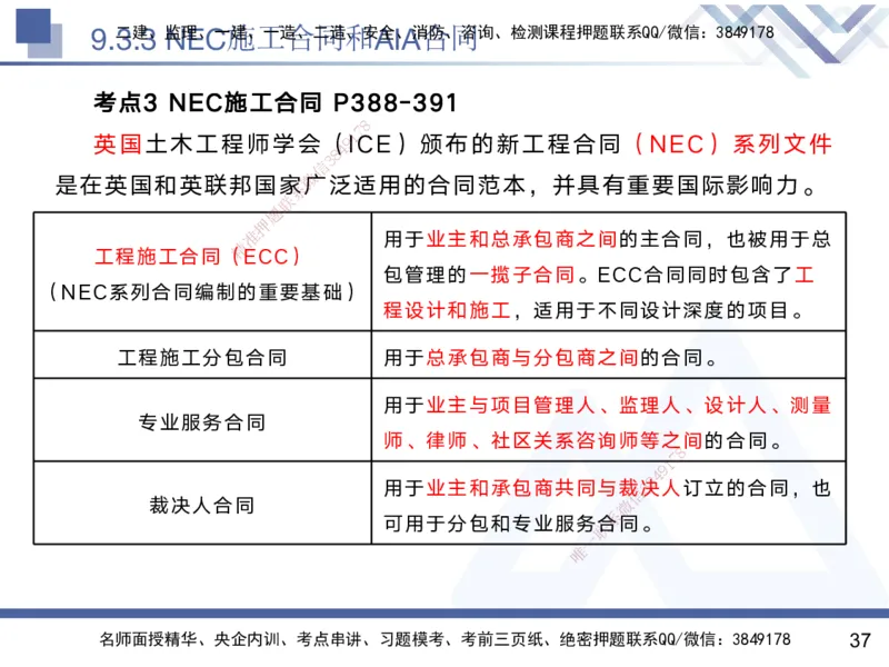 08.2025黄雨诗-核心考点速记-管理8_2026年一级建造师_2026年一建管理_2025年一建管理SVIP_02-基础精讲✿高端面授✿深度强化_33-管理《核心考点速记》黄雨诗HX_讲义