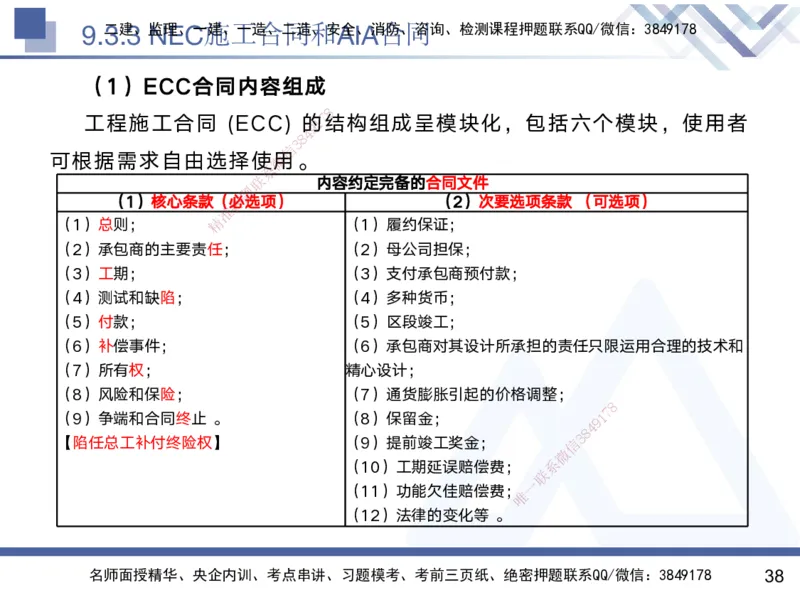 08.2025黄雨诗-核心考点速记-管理8_2026年一级建造师_2026年一建管理_2025年一建管理SVIP_02-基础精讲✿高端面授✿深度强化_33-管理《核心考点速记》黄雨诗HX_讲义