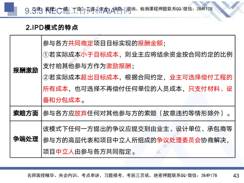 08.2025黄雨诗-核心考点速记-管理8_2026年一级建造师_2026年一建管理_2025年一建管理SVIP_02-基础精讲✿高端面授✿深度强化_33-管理《核心考点速记》黄雨诗HX_讲义