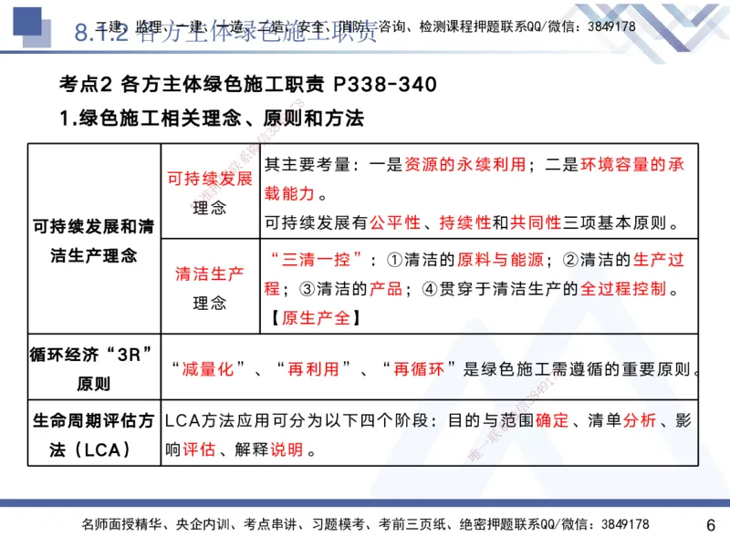 08.2025黄雨诗-核心考点速记-管理8_2026年一级建造师_2026年一建管理_2025年一建管理SVIP_02-基础精讲✿高端面授✿深度强化_33-管理《核心考点速记》黄雨诗HX_讲义