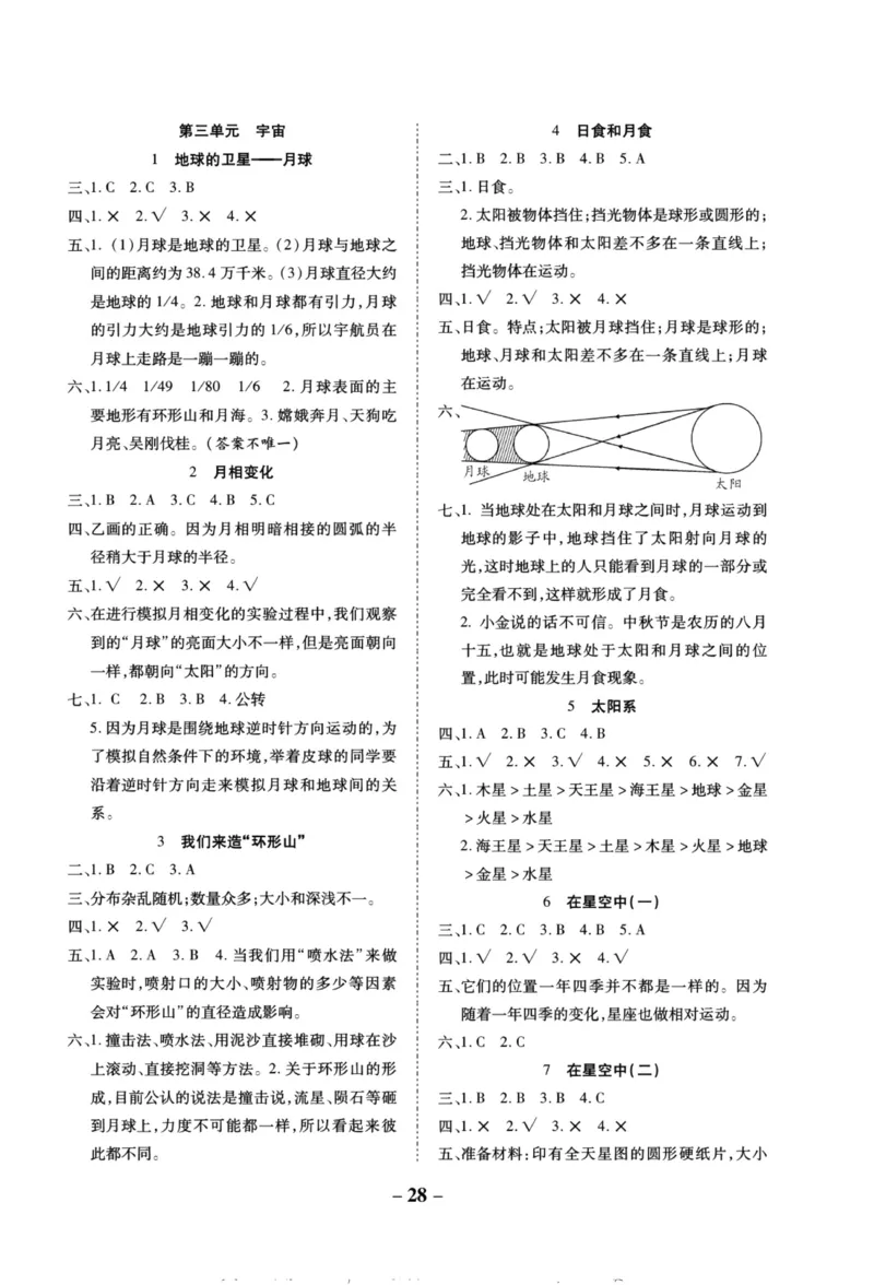 科学教科版单元测试卷6年级下册_2024年人教版小学数学一二三四五六年级上册下册期中期末试a0747_小学全科《同步练习+精品试卷》打包下载（1-6年级单元月考期中期末试卷）_小学科学