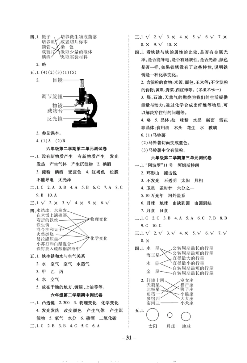 科学教科版单元测试卷6年级下册_2024年人教版小学数学一二三四五六年级上册下册期中期末试a0747_小学全科《同步练习+精品试卷》打包下载（1-6年级单元月考期中期末试卷）_小学科学