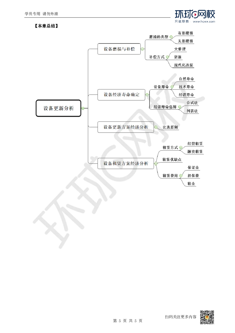 11.（新）第11讲-44设备租赁方案经济分析_2026年一级建造师_2026年一建经济_2025年一建经济SVIP_02-基础精讲✿高端面授✿深度强化_21-经济《考点精讲班》张涌、胡安然HQ推荐