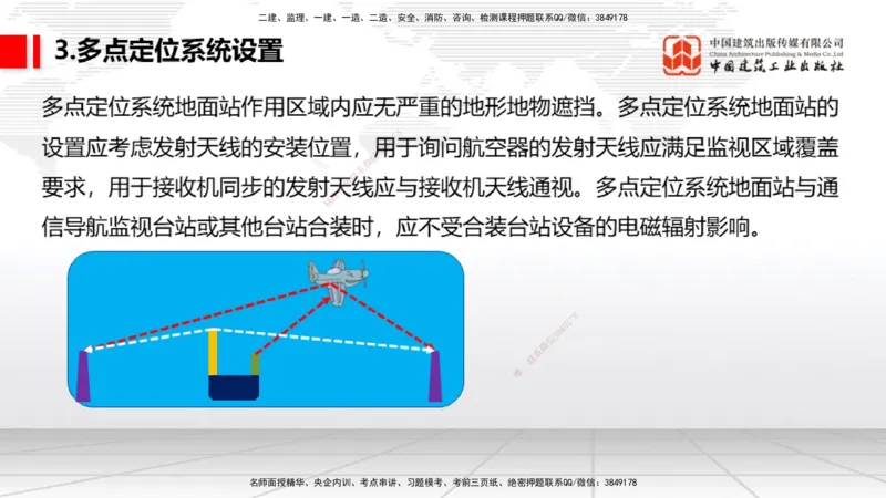 10节：3.4.1监视工程的组成及功能（上）～3.5.2气象台站场地的环境要求（1.15）_2026年一级建造师_2026年一建民航_2026年一建民航SVIP_2026一建民航SVIP_讲义