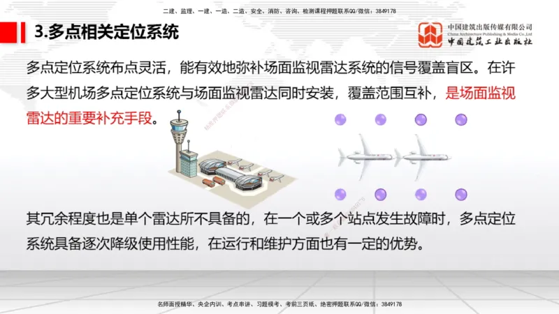 10节：3.4.1监视工程的组成及功能（上）～3.5.2气象台站场地的环境要求（1.15）_2026年一级建造师_2026年一建民航_2026年一建民航SVIP_2026一建民航SVIP_讲义