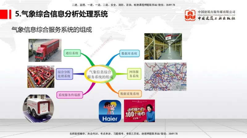 10节：3.4.1监视工程的组成及功能（上）～3.5.2气象台站场地的环境要求（1.15）_2026年一级建造师_2026年一建民航_2026年一建民航SVIP_2026一建民航SVIP_讲义