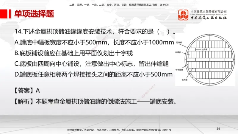 01节2025一建《机电》冲刺抢分直播课（06.12）_2026年一级建造师_2026年一建机电_2025年一建机电SVIP_04-冲刺串讲✿考点强化✿小灶集训_35-机电《冲刺抢分直播》闫娜JGS_讲义