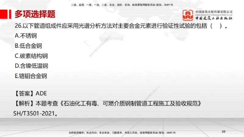 01节2025一建《机电》冲刺抢分直播课（06.12）_2026年一级建造师_2026年一建机电_2025年一建机电SVIP_04-冲刺串讲✿考点强化✿小灶集训_35-机电《冲刺抢分直播》闫娜JGS_讲义