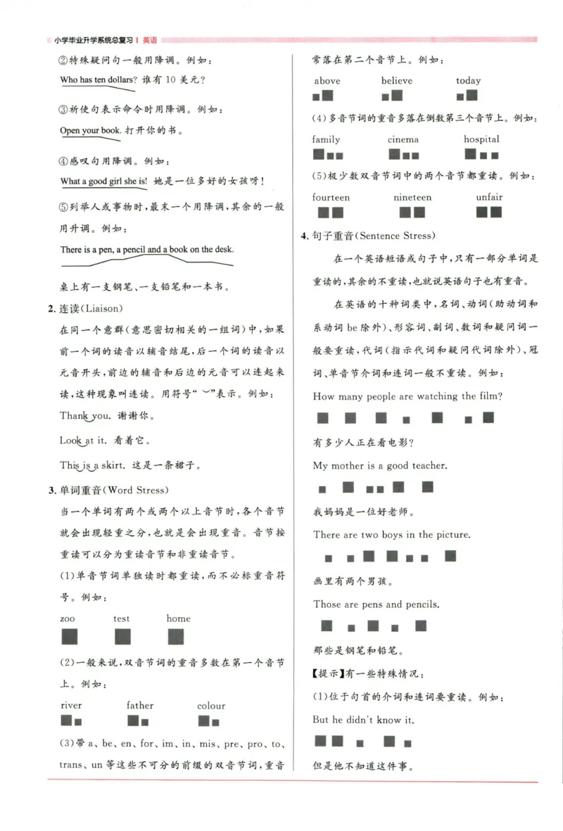 阳光同学考点大全英语_2024年人教版小学数学一二三四五六年级上册下册期中期末试a0747_小学全科《同步练习+精品试卷》打包下载（1-6年级单元月考期中期末试卷）_小升初中总复习