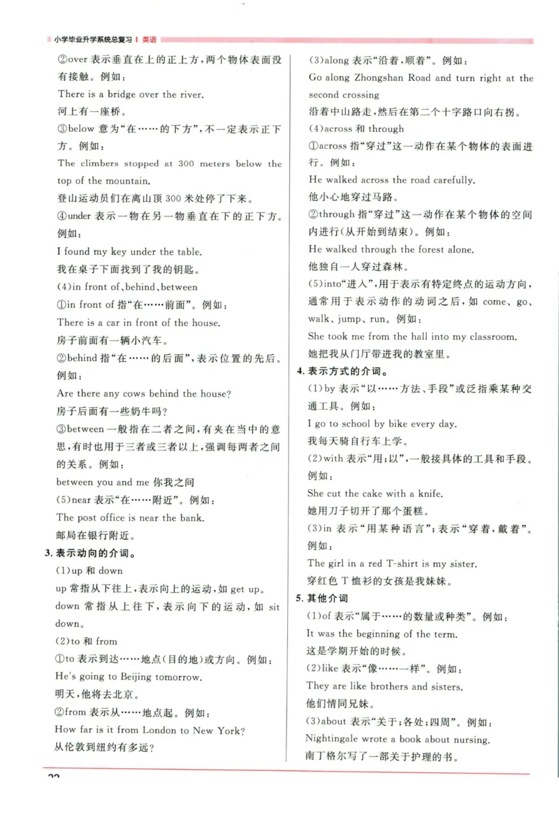 阳光同学考点大全英语_2024年人教版小学数学一二三四五六年级上册下册期中期末试a0747_小学全科《同步练习+精品试卷》打包下载（1-6年级单元月考期中期末试卷）_小升初中总复习