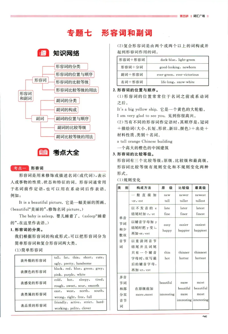 阳光同学考点大全英语_2024年人教版小学数学一二三四五六年级上册下册期中期末试a0747_小学全科《同步练习+精品试卷》打包下载（1-6年级单元月考期中期末试卷）_小升初中总复习
