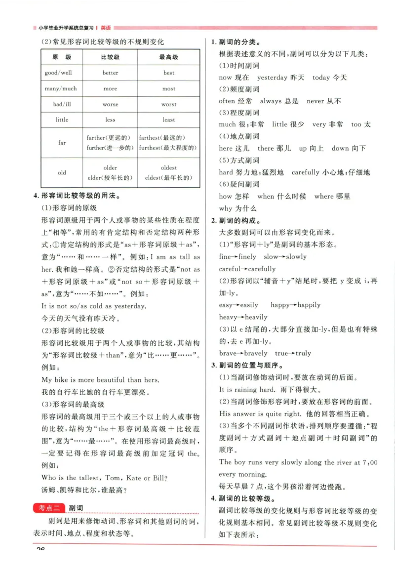 阳光同学考点大全英语_2024年人教版小学数学一二三四五六年级上册下册期中期末试a0747_小学全科《同步练习+精品试卷》打包下载（1-6年级单元月考期中期末试卷）_小升初中总复习
