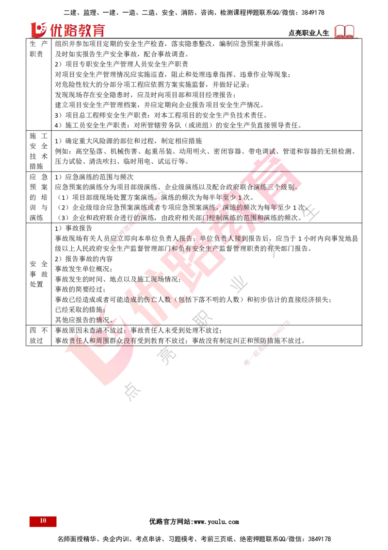 25年一建《机电实务》精讲第12章讲义打印版_2026年一级建造师_2026年一建机电_2025年一建机电SVIP_02-基础精讲✿高端面授✿深度强化_25-机电《教材精讲班》黄老师YL