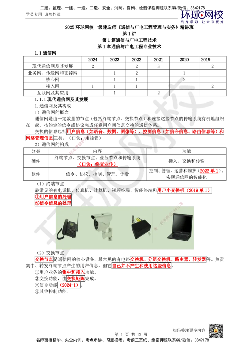 01.第1讲-11通信网_2026年一级建造师_2026年一建通信_2025年一建通信SVIP_02-基础精讲✿高端面授✿深度强化_08-通信《考点精讲班》杨鹏HQ