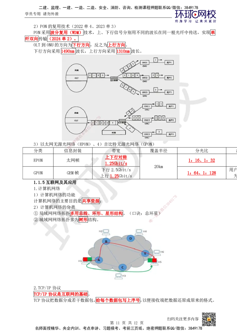 01.第1讲-11通信网_2026年一级建造师_2026年一建通信_2025年一建通信SVIP_02-基础精讲✿高端面授✿深度强化_08-通信《考点精讲班》杨鹏HQ