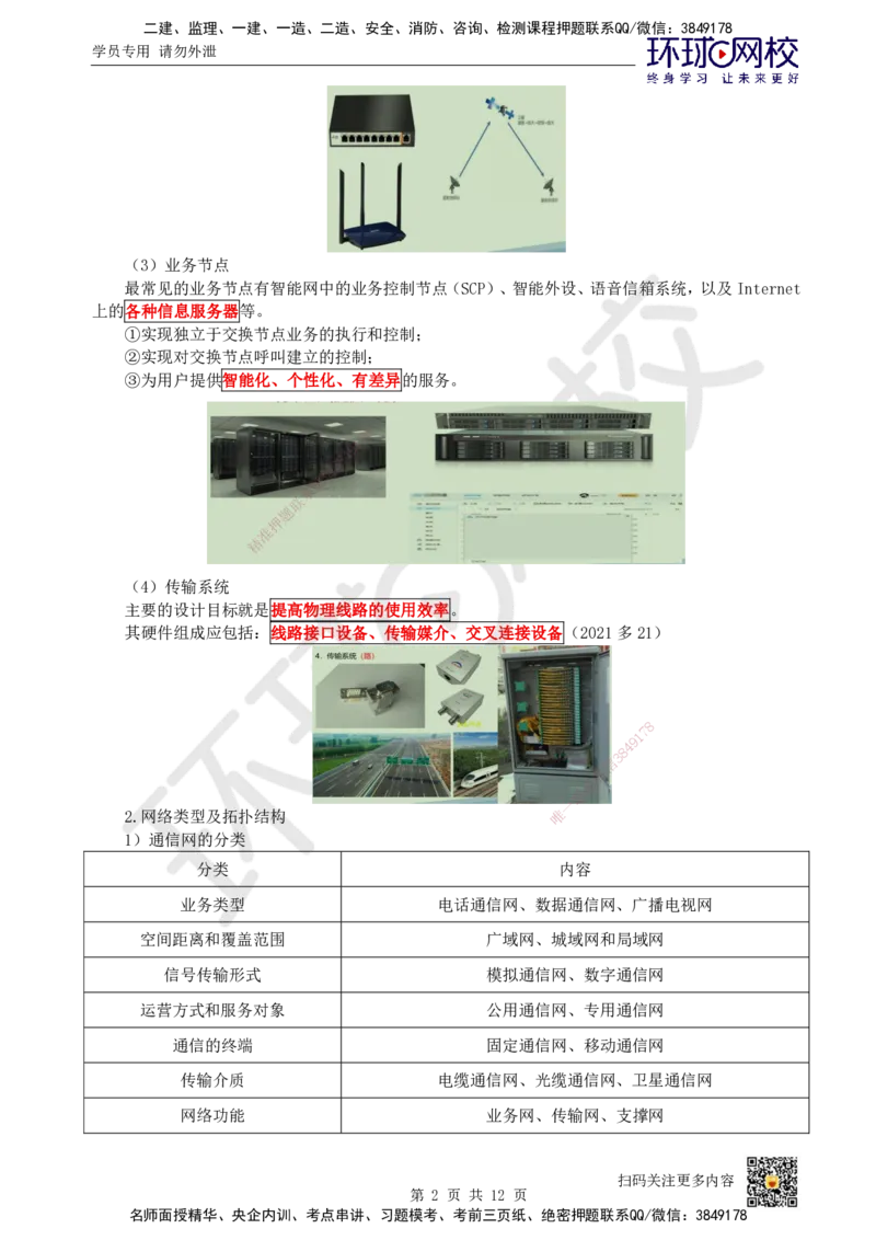 01.第1讲-11通信网_2026年一级建造师_2026年一建通信_2025年一建通信SVIP_02-基础精讲✿高端面授✿深度强化_08-通信《考点精讲班》杨鹏HQ