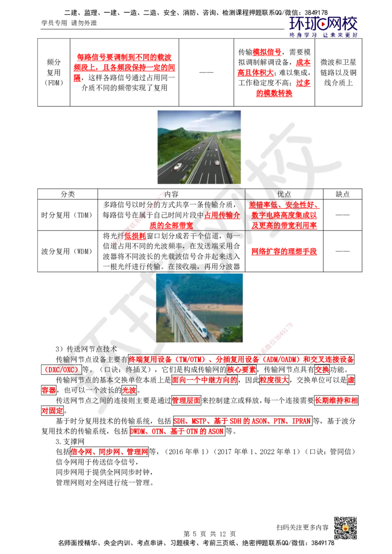 01.第1讲-11通信网_2026年一级建造师_2026年一建通信_2025年一建通信SVIP_02-基础精讲✿高端面授✿深度强化_08-通信《考点精讲班》杨鹏HQ