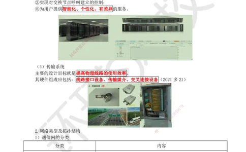 01.第1讲-11通信网_2026年一级建造师_2026年一建通信_2025年一建通信SVIP_02-基础精讲✿高端面授✿深度强化_08-通信《考点精讲班》杨鹏HQ