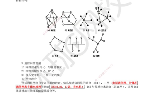 01.第1讲-11通信网_2026年一级建造师_2026年一建通信_2025年一建通信SVIP_02-基础精讲✿高端面授✿深度强化_08-通信《考点精讲班》杨鹏HQ