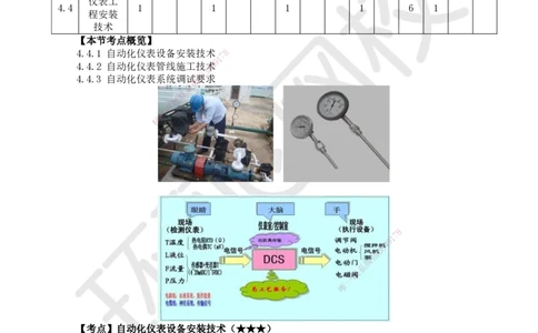 48.第48讲-44自动化仪表工程安装技术1_2026年一级建造师_2026年一建机电_2025年一建机电SVIP_02-基础精讲✿高端面授✿深度强化_26-机电《考点精讲班》苏婷、赵金凤HQ_苏婷
