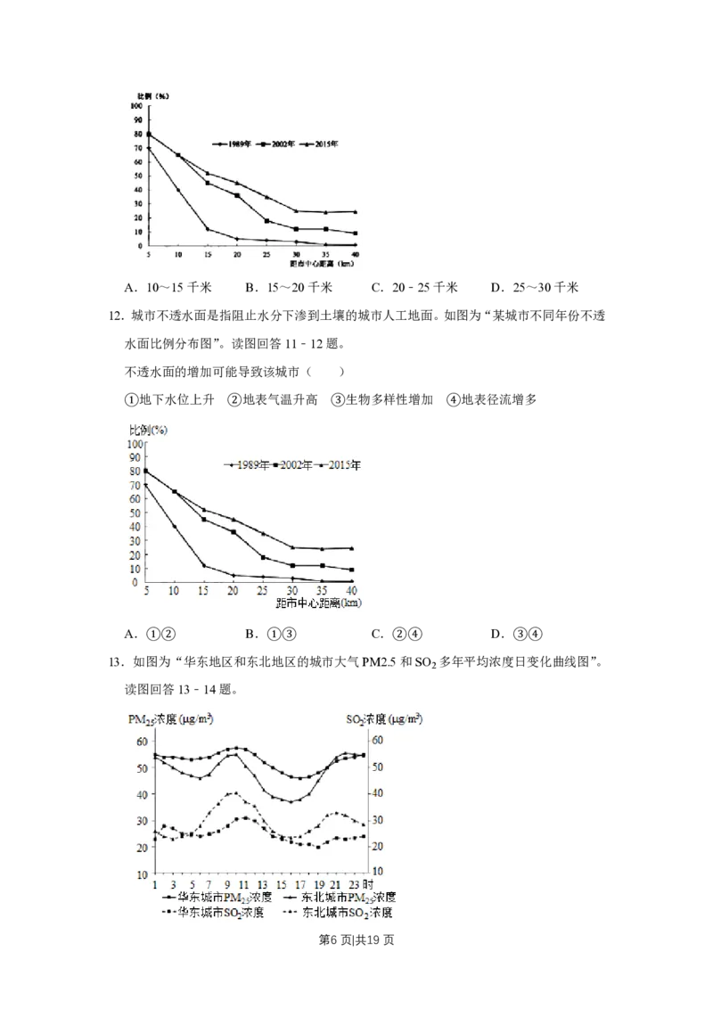 2019年高考地理试卷（江苏）（空白卷）_地理历年高考真题_新&middot;PDF版2008-2025&middot;高考地理真题_地理（按年份分类）2008-2025_2019&middot;地理高考真题