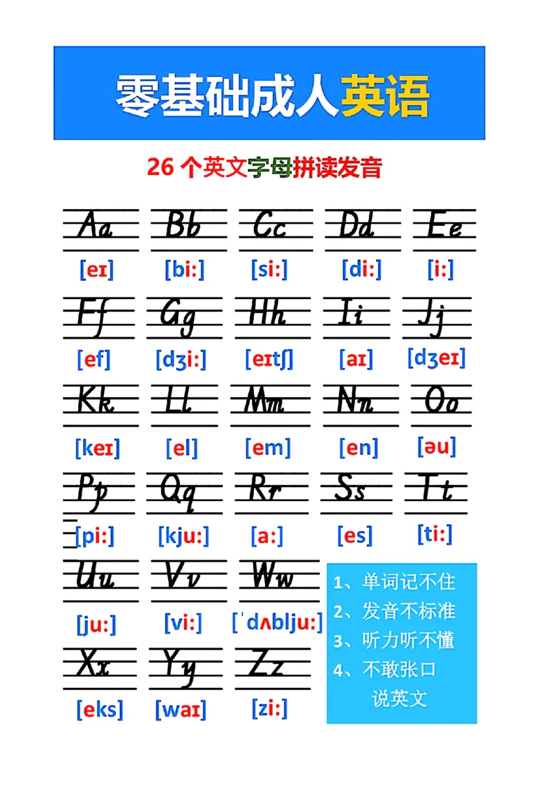 200个常用自然拼读发音规则_小学全网线上同款资料_28号文件小初英语