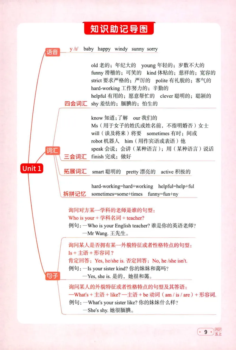 25秋《默写小达人》5年级上册英语人教pep_五年级(3)