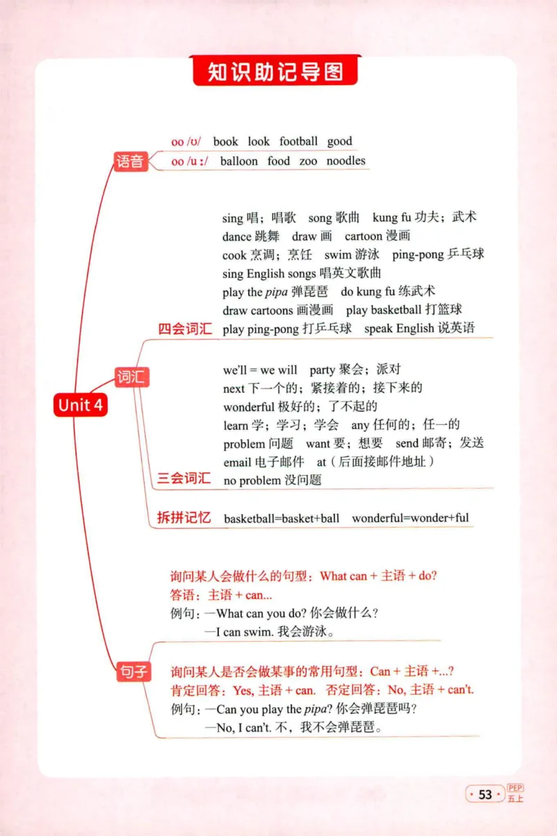 25秋《默写小达人》5年级上册英语人教pep_五年级(3)