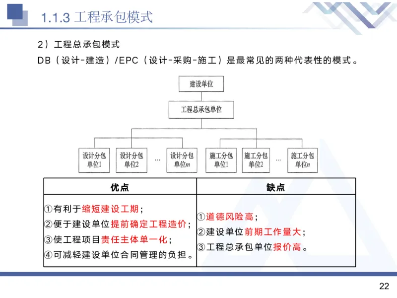 01.2025黄雨诗-核心考点精析-管理1_2026年一级建造师_2026年一建管理_2025年一建管理SVIP_02-基础精讲✿高端面授✿深度强化_11-管理《核心考点精析》黄雨诗HX_讲义